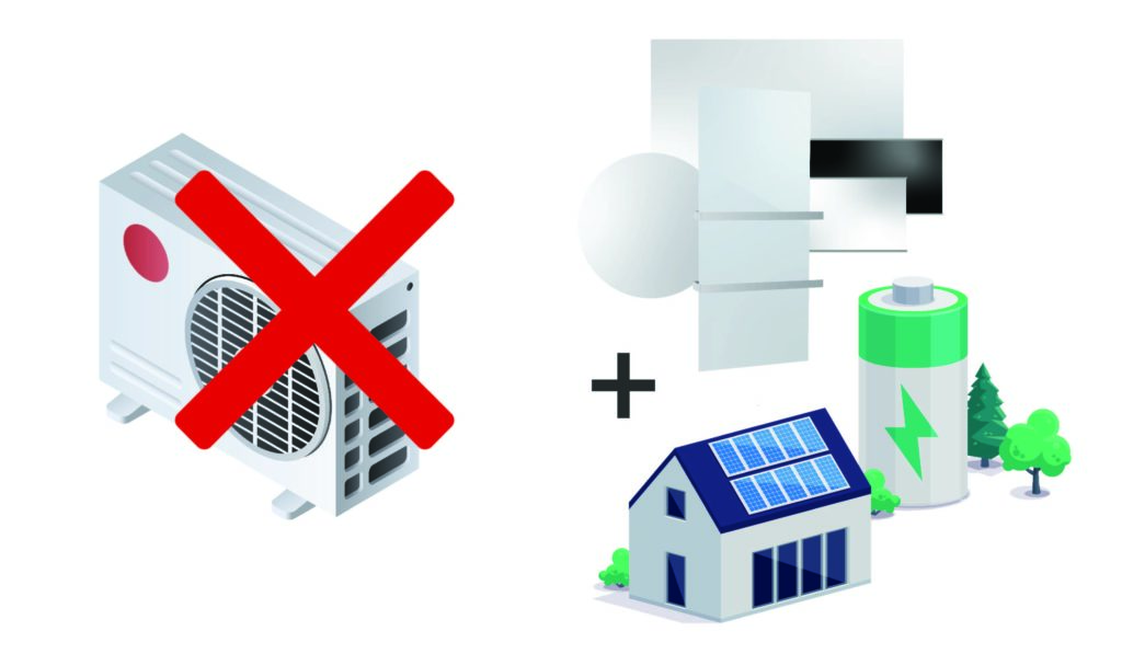 Für den Preis eines Wärmepumpensystems könnte Simon Herschel-Infrarotpaneele und ein Solar-PV- und Batteriesystem erwerben