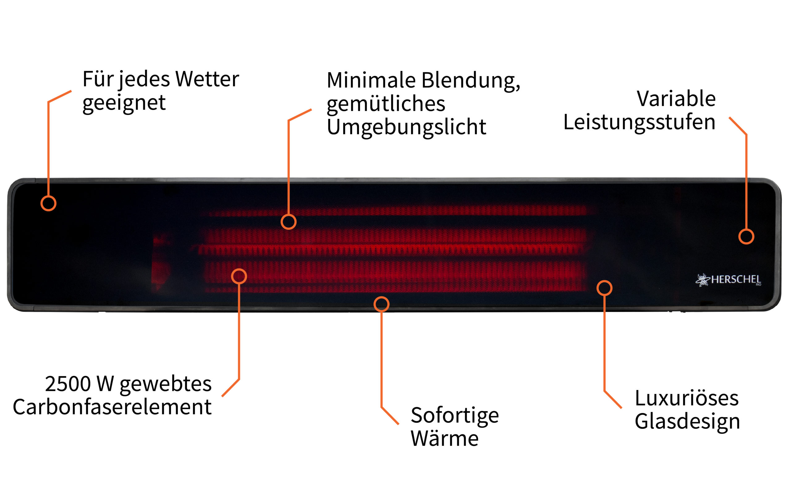 Kenmerken van de Herschel Rio buitenverwarming